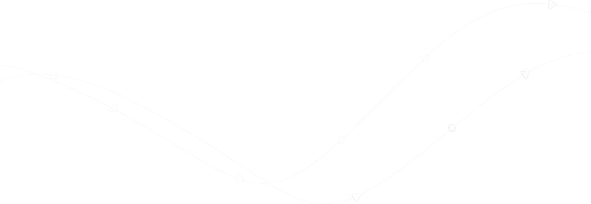 商业授权正版的ddos攻击